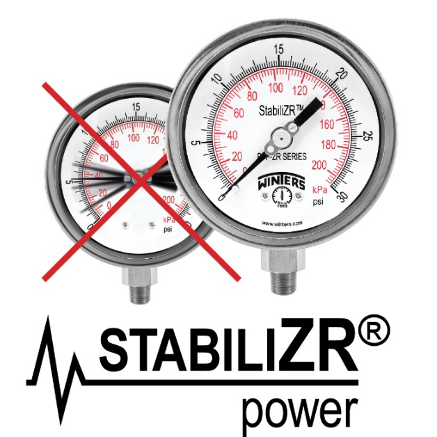 Winters' StabiliZR® Measuring 