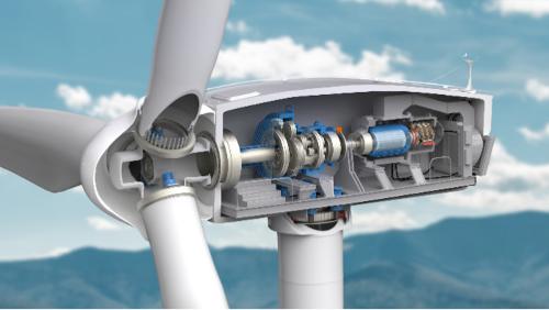 Technologie přenosu větrné energie techn. větrných turbín